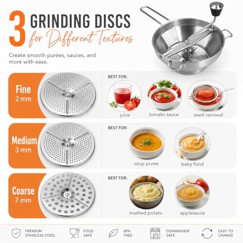 Food Mill Stainless Steel, 2 Qt Manual Food Mill with 3 Discs