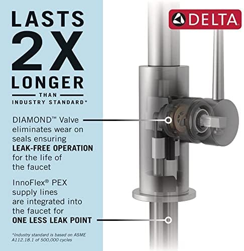 Delta Capertee Oil Rubbed Bronze Kitchen Faucet