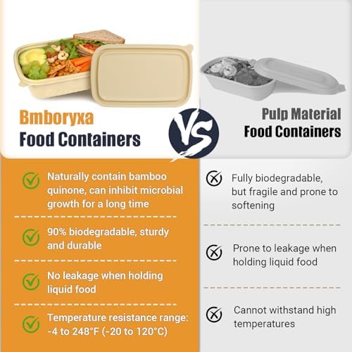 50Pack Meal Prep Containers Reusable with Lids, 25oz Bamboo-Powder
