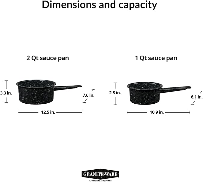 Granite Ware Non-Stick Saucepan Set - Image 7