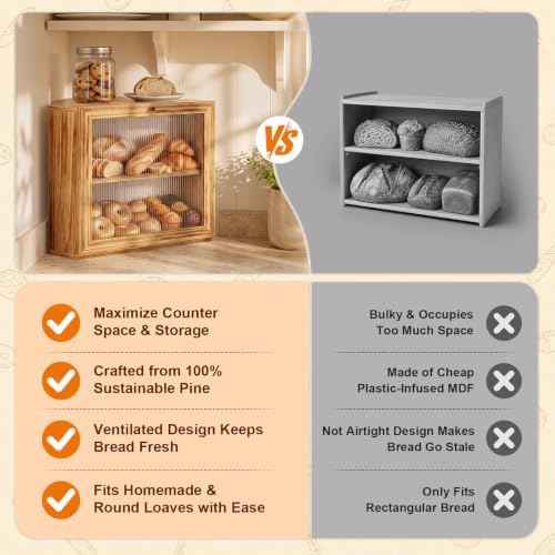 Corner Bread Box for Kitchen Countertop, Large Capacity Bread Storage Container for Homemade Bread, Space-Saving Bread Holder Kitchen Organizer