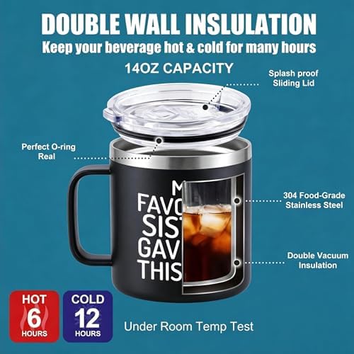 Funny Gifts for Brother Adult-Birthday Brother Gifts from Sister-Best