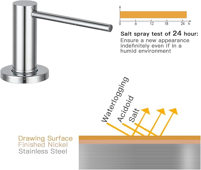 Soap Dispenser for Kitchen Sink Polished Chrome GAPPO Stainless Steel - Image 6