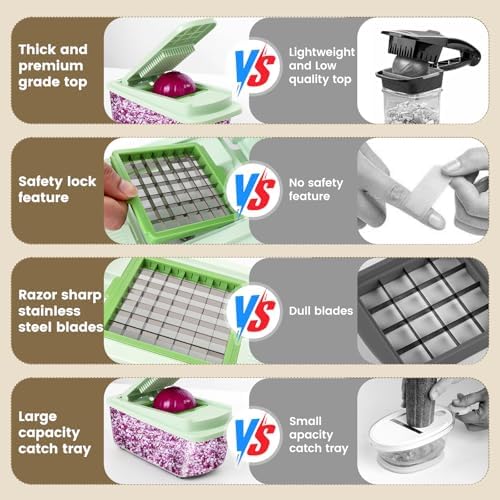16-in-1 Vegetable Chopper with 8 Stainless Steel Blades