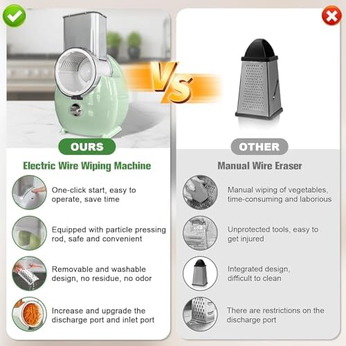 3-in-1 Electric Rotary Cheese Grater, Green