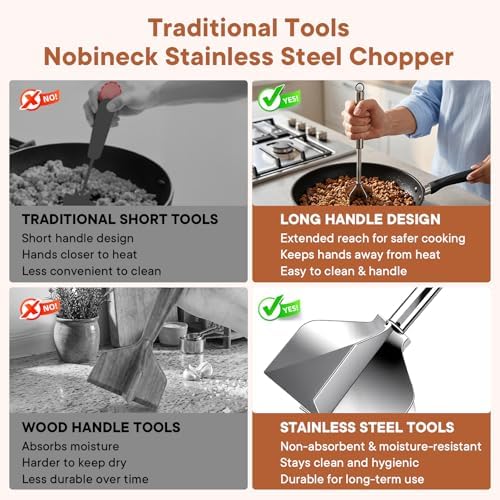 304 Stainless Steel Meat Chopper & Masher, All Stainless Steel 6-Blade