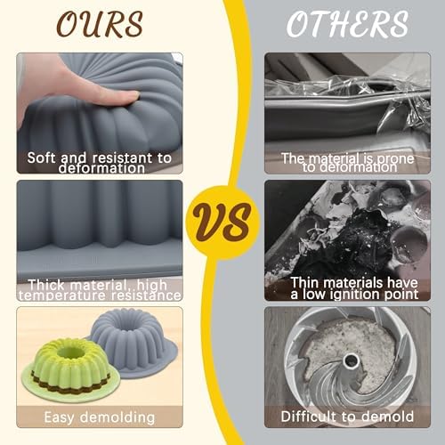 To encounter 51 Piece Silicone Baking Pan Set, Non-Stick Bakeware Set