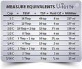U-Taste Professional Measurement Conversion Chart Refrigerator Magnet