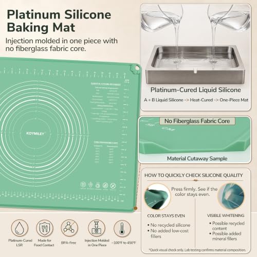 Platinum Silicone Pastry Mat with Measurements, 28 x 20 in