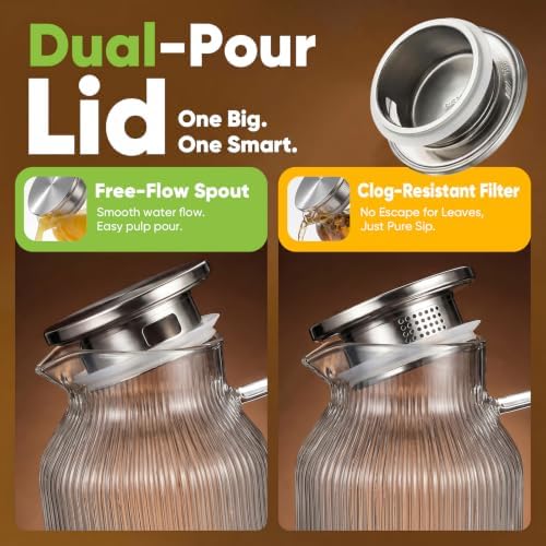 2 Pack Glass Pitcher with Lid, 68 oz Each, Square Striped Glass Water