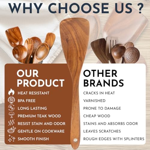 Teak Wooden Utensil Set, 6-Piece