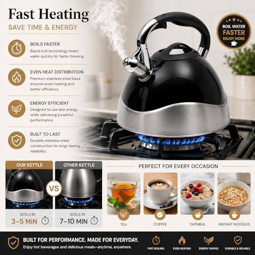Creative Home Crescendo Whistling Tea Kettle, 3.1 Quart