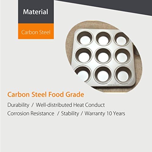 9-Cup Standard Muffin Pan, Nonstick Carbon Steel Cupcake Tin