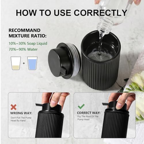 KASUNTING Matte Black Foaming Soap Dispenser, Ribbed Glass Foam Hand