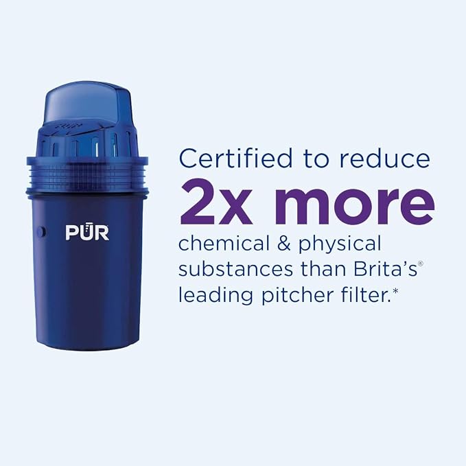 PUR 7-Cup Water Filter Pitcher, Great-Tasting Water, Dishwasher Safe, Faster - Image 2