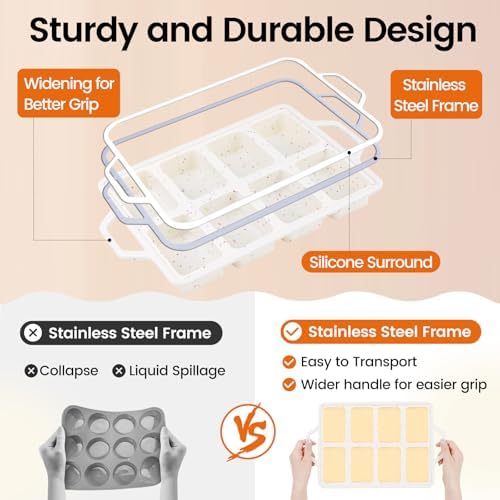 2 Pack 8-Cavity Mini Silicone Loaf Pans, BPA-Free Reinforced Rim For
