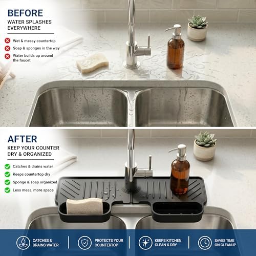 Silicone Faucet Splash Guard Mat 2 Pack – Single Hole, Black & Gray