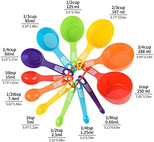 Smithcraf Measuring Cups and Spoons Set, 12 Pieces Cute Metric & US
