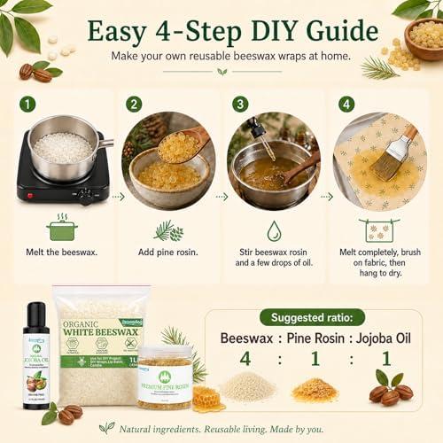 Suooydoy Beeswax Wrap DIY Kit, 1 lb White Beeswax Pellets