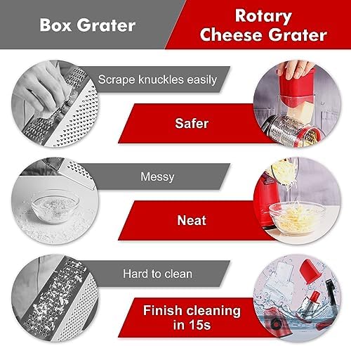 GDL Hand Crank Rotary Cheese Grater