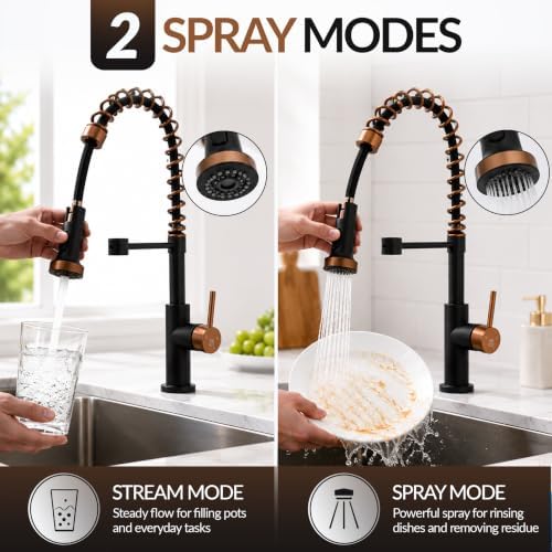Strictly Sinks Kitchen Faucet, Matte Black & Copper