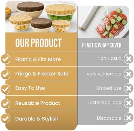Reusable Beeswax Bowl Covers, Set of 5, 5.5–13-Inch