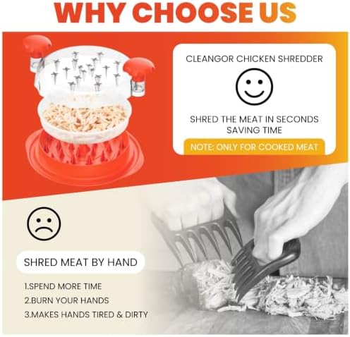 Large Chicken Shredder Tool Twist