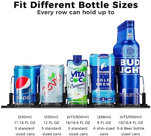 Puricon 2-Pack Soda Can Organizer for Refrigerator