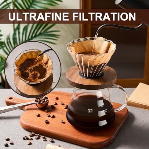 gegewawa Pour Over Coffee Maker Set, Glass Coffee Dripper & Carafe 20