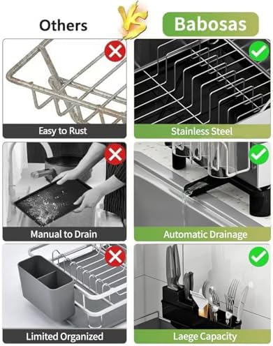 Large 304 Stainless Steel Dish Drying Rack, Black