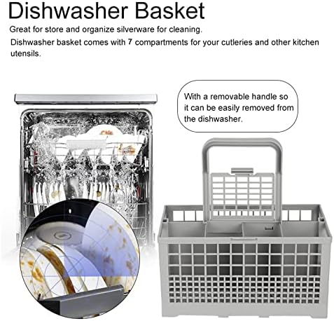 Universal Dishwasher Silverware Basket, 9.4"x5.3"x4.8" ABS Cutlery