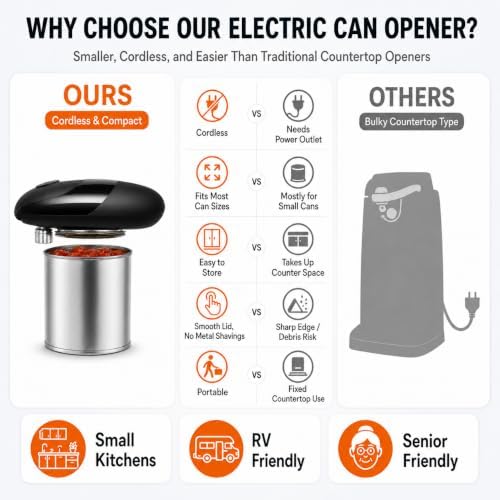 Battery Electric Can Opener, One-Touch,Hands-Free,Smooth