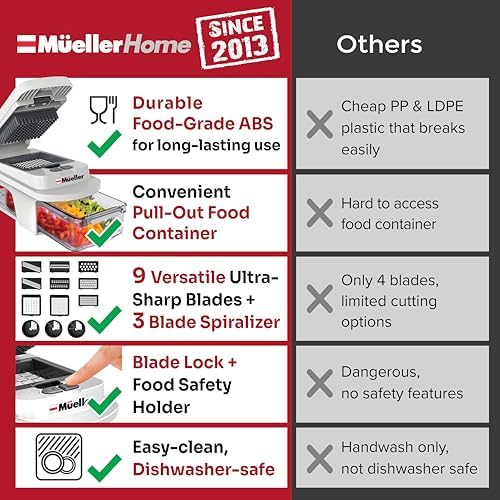 Mueller Pro-Series 12 Blade Mandoline Slicer