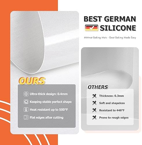 German Silicone Baking Mats - Cuttable 8/9/10 inches