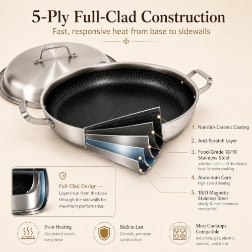 DELARLO 16 Inch Stainless Steel Nonstick Paella Pan with Lid
