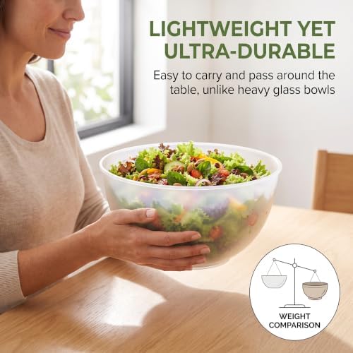 Large Plastic Salad Bowls, 3 Pack, 135oz, 10 Inch, Frosted Serving