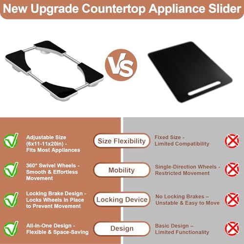 Adjustable Appliance Slider Tray, 6" x 11" to 11" x 20"