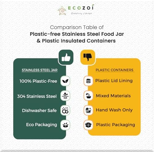 ecozoi Stainless Steel Insulated Food Jar, 12 Oz, with Spork and