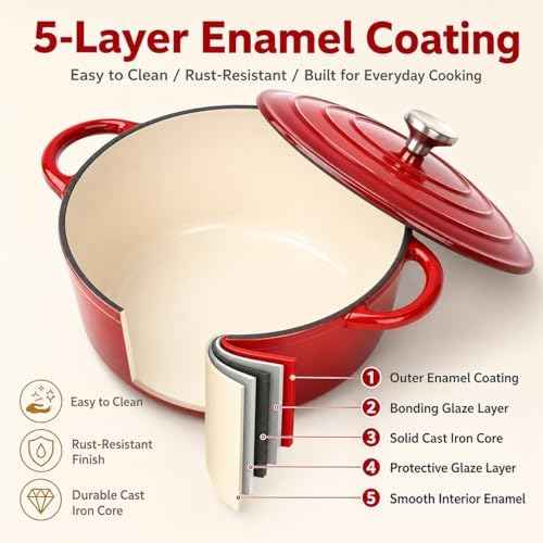 Hisencn Enameled Cast Iron Cookware Set,7 Piece Dutch Ovens Set,Red