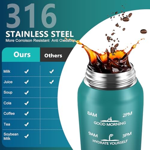 SLUXKE 32oz Insulated Water Bottle with 2Lids(Straw Lid & Spout Lid)
