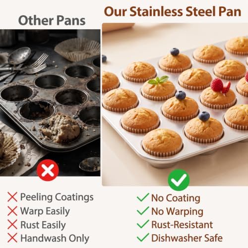E-far Mini Muffin Pan Tin, 24-Cup Stainless Steel Mini Cupcake Pan