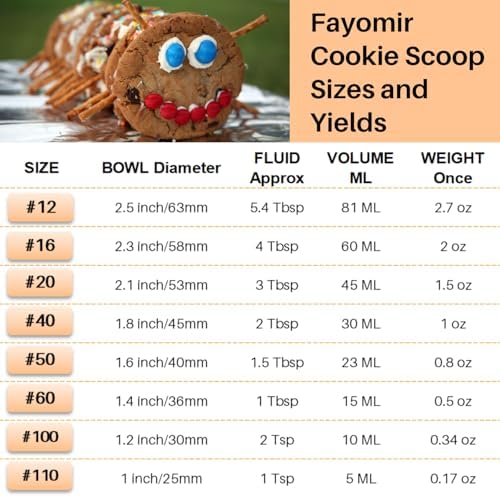 Fayomir 4 Tbsp Cookie Scoop, Size #16, 2 OZ Cookie Scoop for Baking