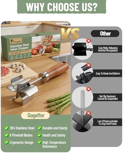 Stainless Steel Meat Masher: Ground Beef Chopper Hamburger Smasher