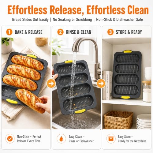 2 Pcs Non-Stick Perforated Baguette Pan
