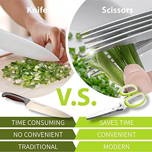 2-Pack Herb Scissors Set with 5 Blades & 3 Blades, Green Stainless
