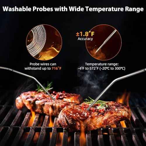 Remote Meat Thermometer Wireless, Vauno Wireless Meat Thermometer for