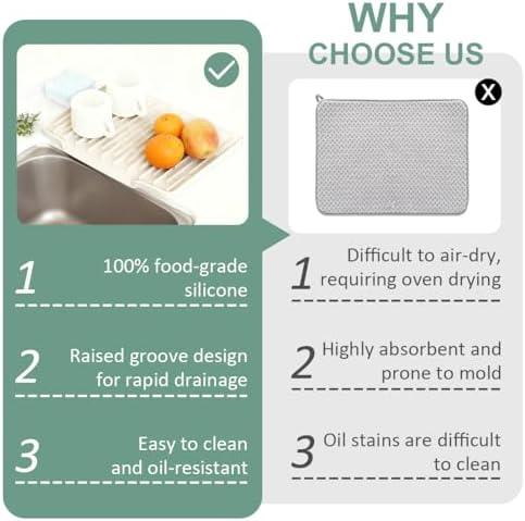 Silicone Kitchen Countertop Dish Drying Mat with Water Collection Tray