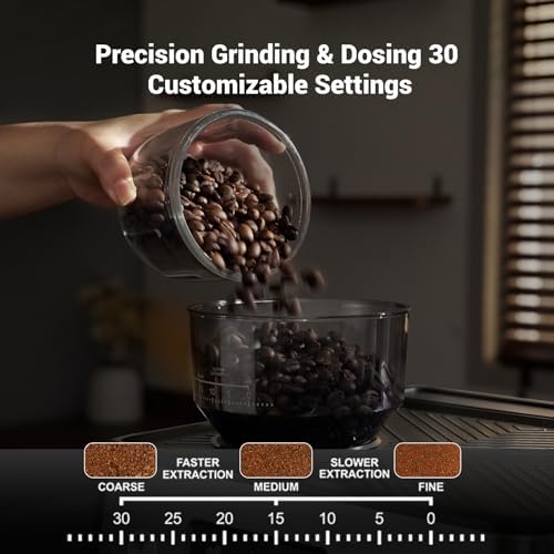 Gevi 20 Bar Espresso Machine with Built-In Grinder