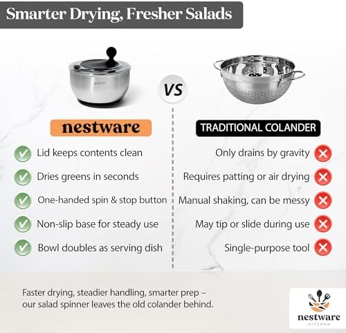 Stainless Steel Salad Spinner Large, 5.3 Qt - Lettuce, Vegetable &