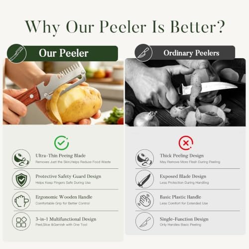 2-Pack 3-in-1 Vegetable Peelers for Kitchen with Wooden Handle